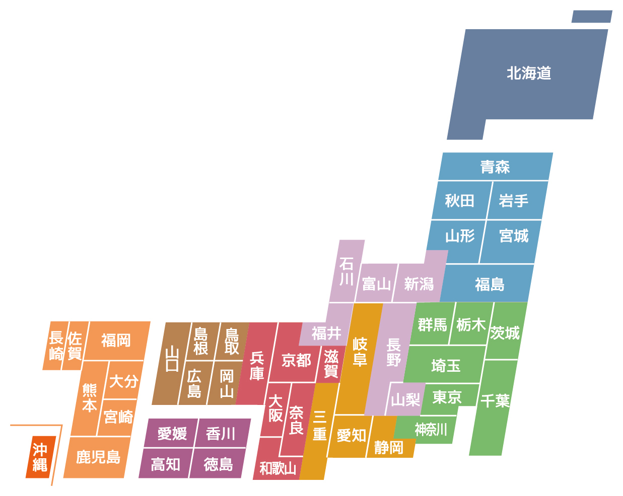 全国フィットネスクラブ紹介